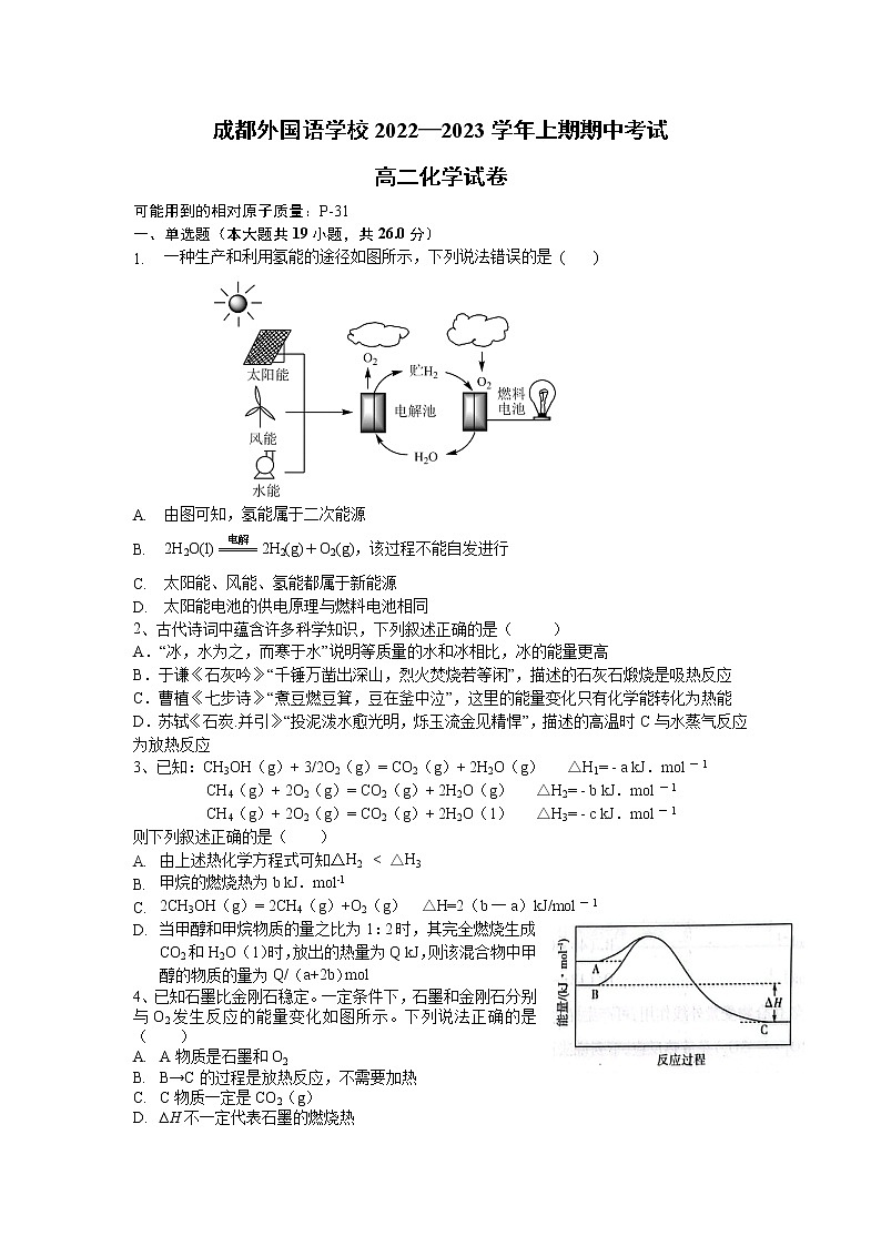 化学试卷四川省成都外国语学校2022-2023高二上学期期中考试第1页