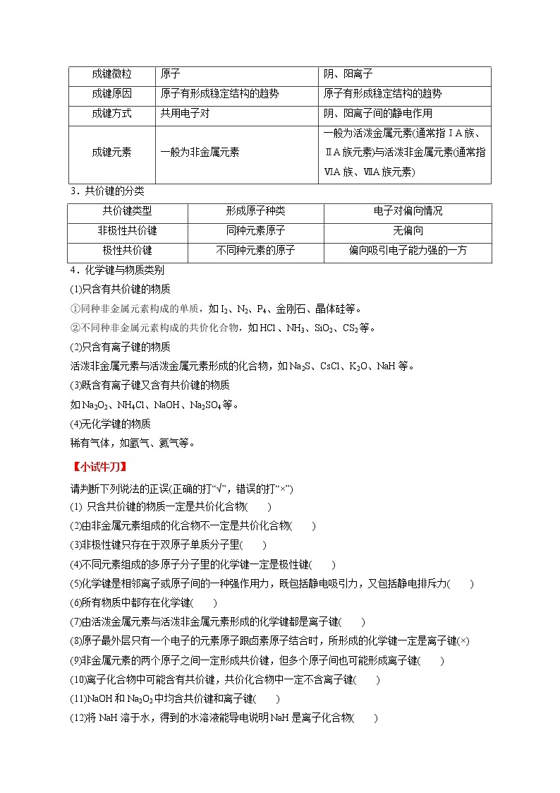 高考化学考点全复习——考点08《微粒间相互作用力》精选题（含解析）（全国通用）02