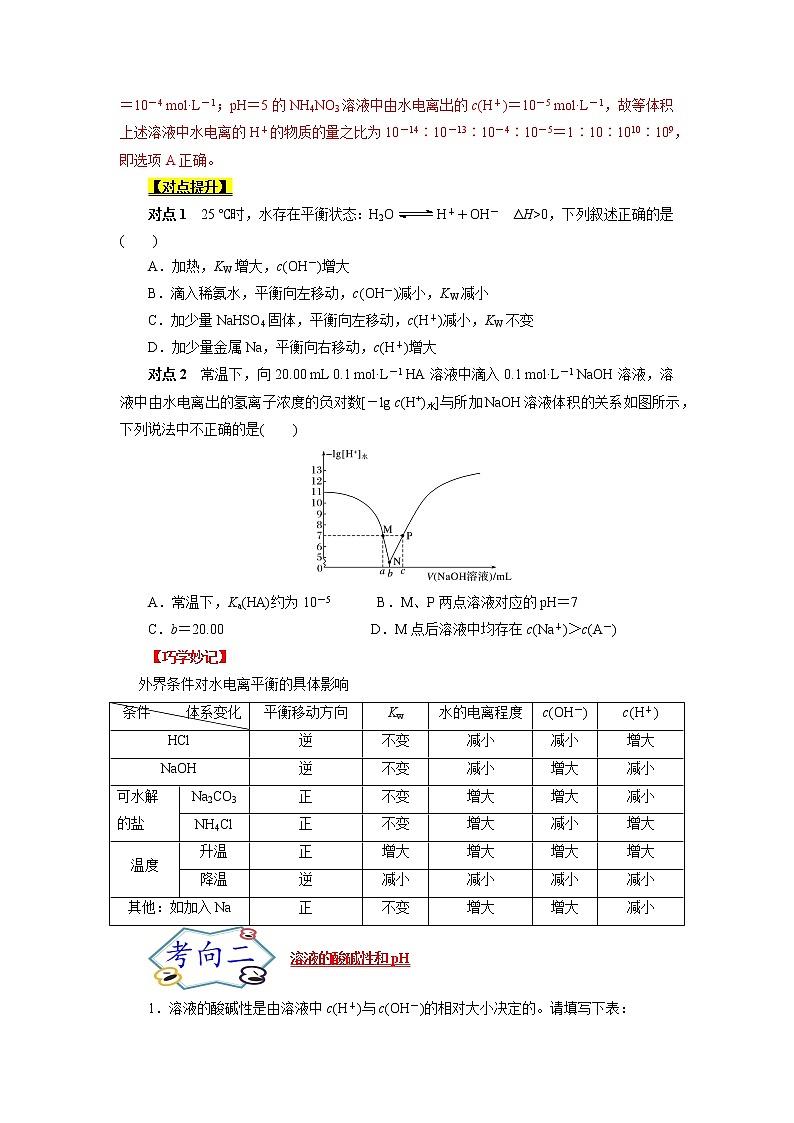 高考化学考点全复习——考点27《水的电离和溶液的pH》精选题(含解析)(全国通用)03