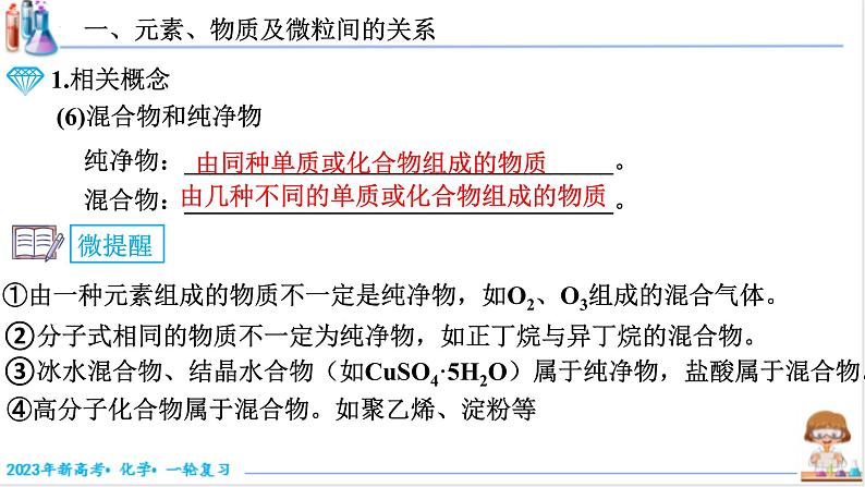 【备战2023高考】化学考点全复习——1.1.1《物质的组成和分类》复习课件(新教材新高考)第6页
