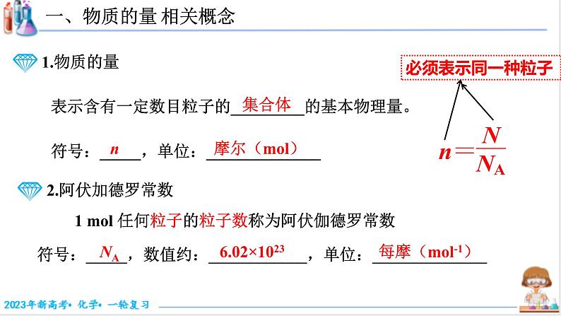 【备战2023高考】化学考点全复习——2.1.1《物质的量相关概念》复习课件(新教材新高考)第3页