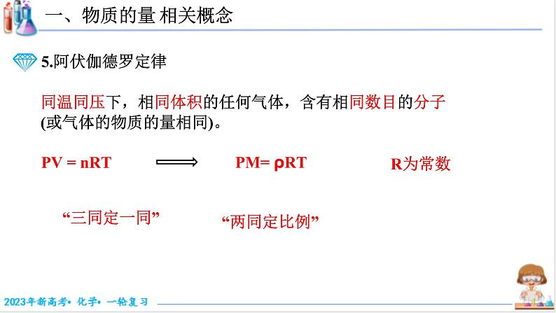 【备战2023高考】化学考点全复习——2.1.1《物质的量相关概念》复习课件(新教材新高考)第8页