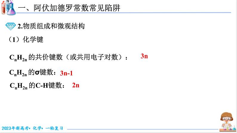 【备战2023高考】化学考点全复习——2.1.2《阿伏加德罗常数常见陷阱》复习课件(新教材新高考)第6页
