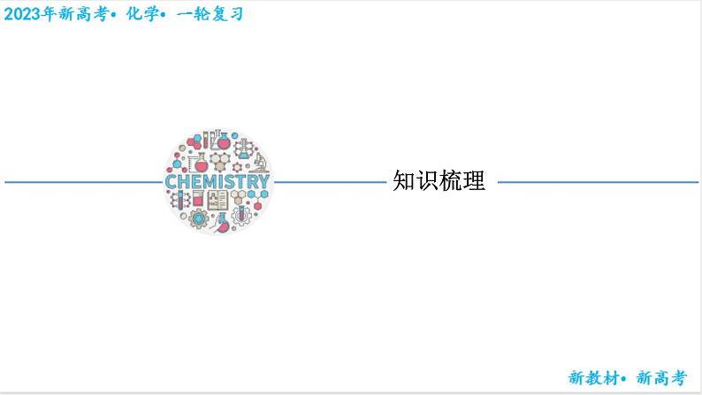 【备战2023高考】化学考点全复习——2.2.1《一定物质的量浓度溶液的配制》复习课件(新教材新高考)02
