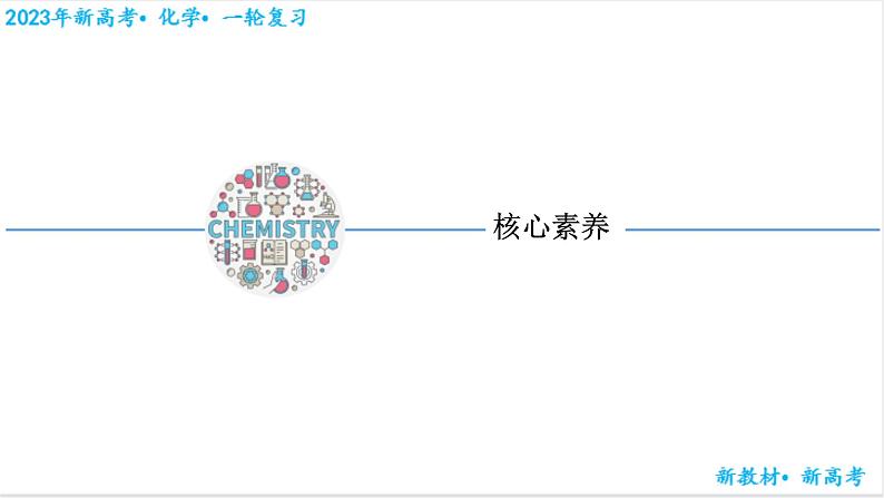 【备战2023高考】化学考点全复习——2.2.1《一定物质的量浓度溶液的配制》复习课件(新教材新高考)08