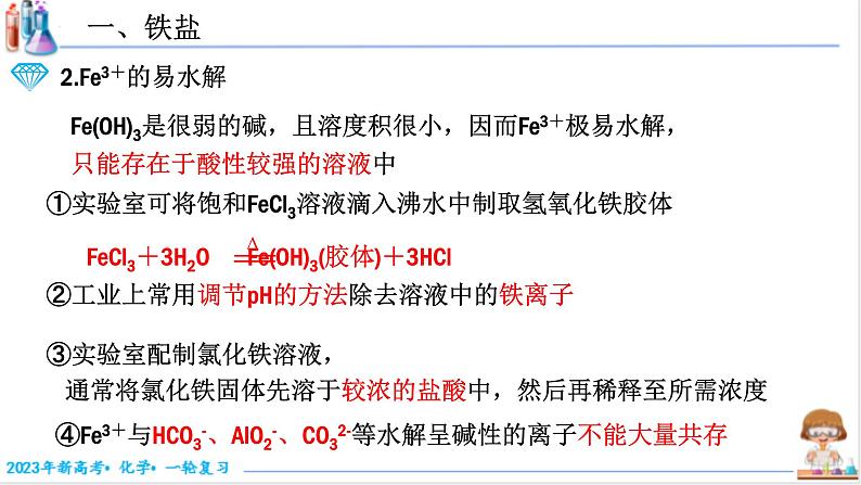 【备战2023高考】化学考点全复习——3.2.2《铁盐》复习课件(新教材新高考)第6页