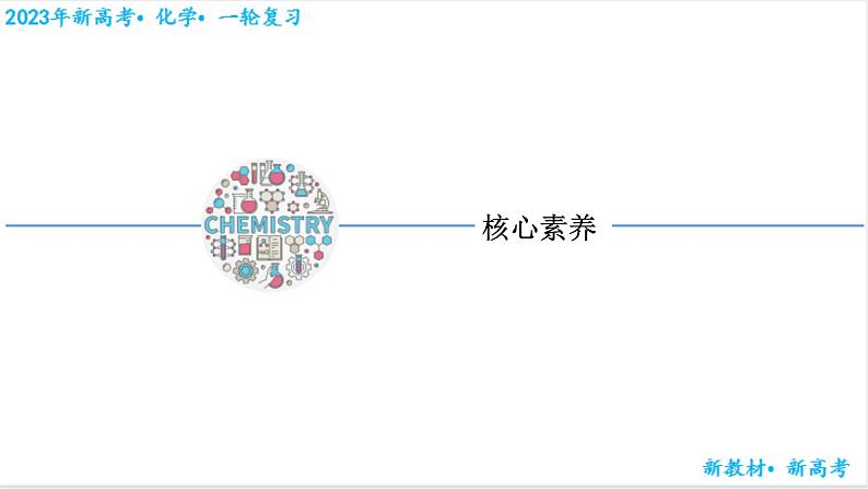 【备战2023高考】化学考点全复习——3.2.2《铁盐》复习课件(新教材新高考)第7页