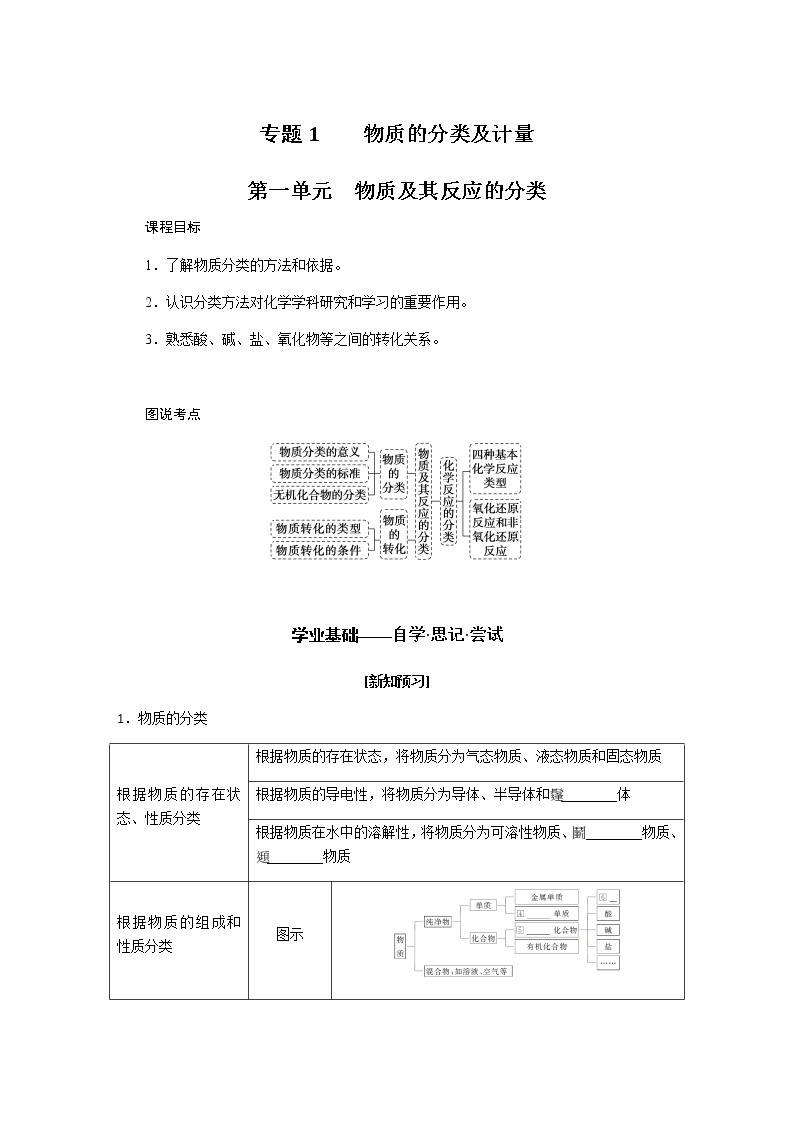 苏教版高中化学必修第一册1.1物质及其反应的分类导学案01