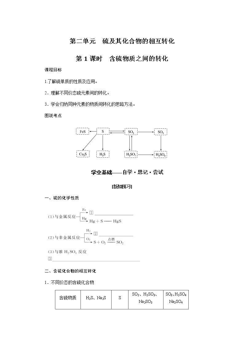 苏教版高中化学必修第一册4.2.1含硫物质之间的转化导学案01
