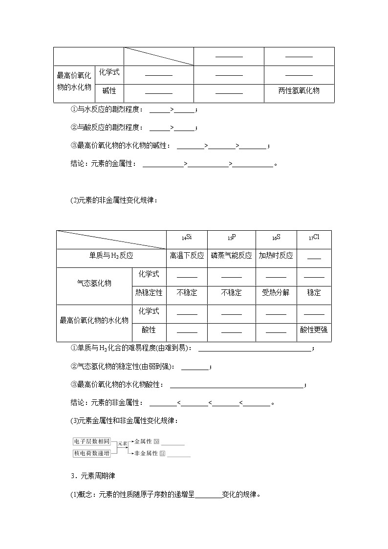 苏教版高中化学必修第一册5.1.1元素周期律导学案第3页