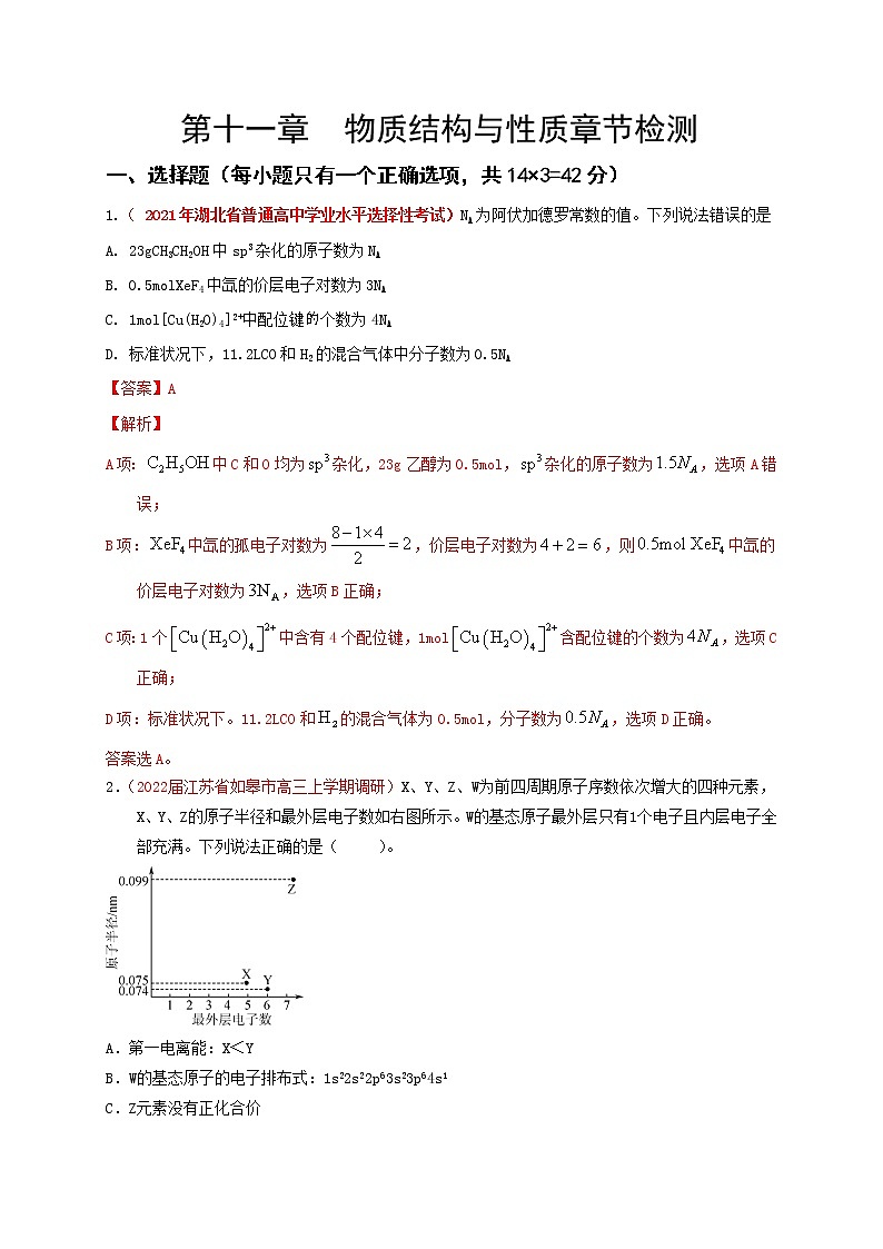 第十一章 物质结构与性质章节检测(实战演练)-【高考引领教学】高考化学一轮针对性复习方案(全国通用)(解析版)第1页