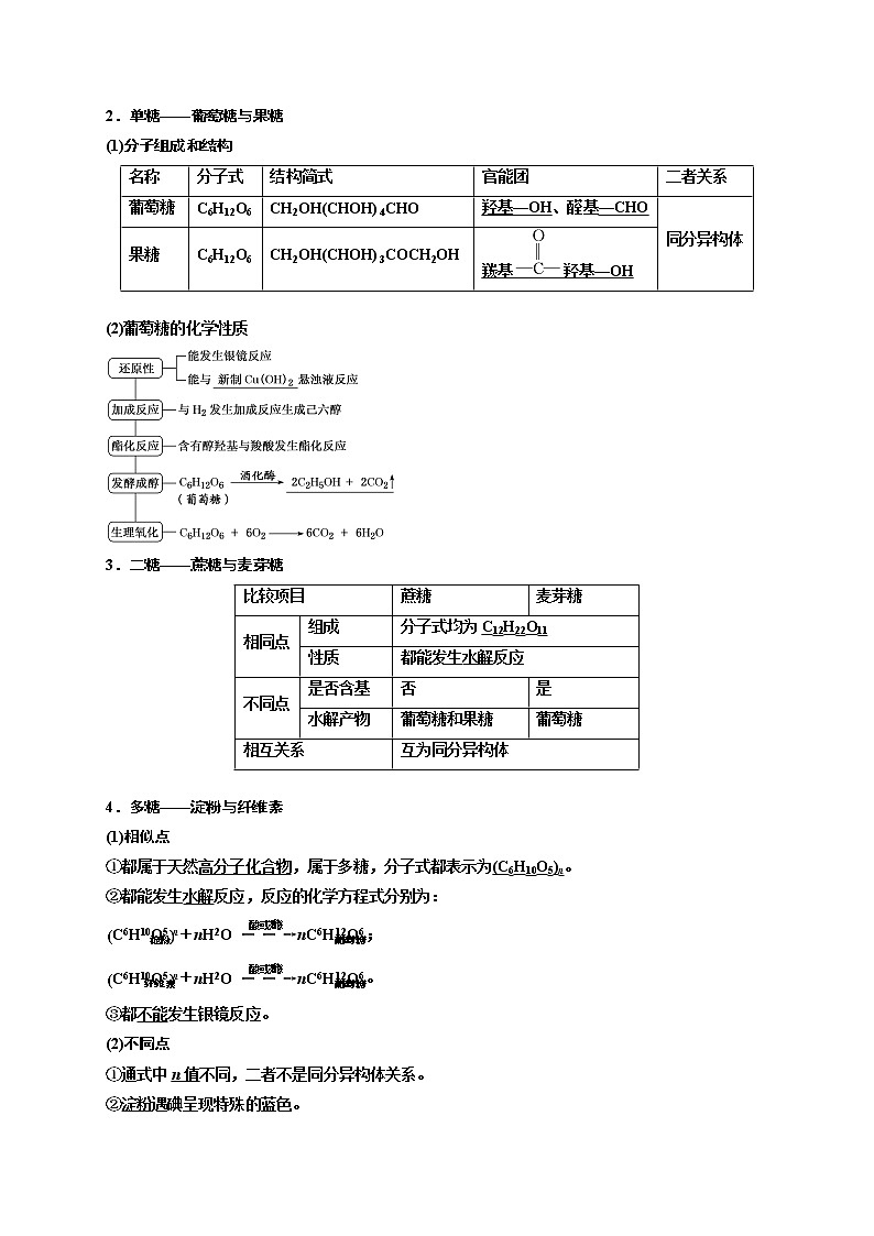 第四节基本营养物质、有机合成(考点考法剖析)-【高考引领教学】高考化学一轮针对性复习方案(全国通用)(原卷版)第2页