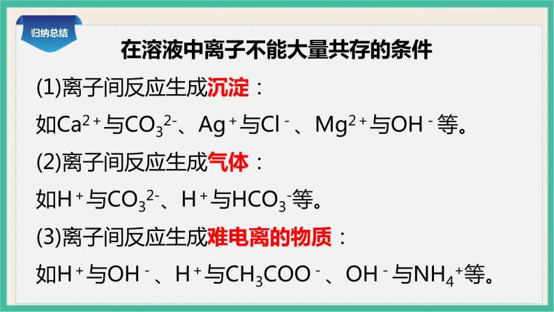 1.2《 离子共存》（第三课时）课件PPT04