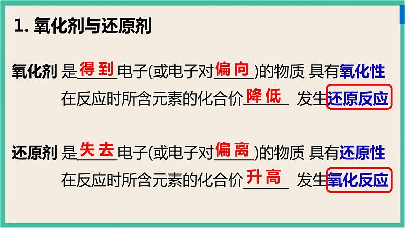 1.3《氧化剂与还原剂》(第二课时) 课件PPT第3页