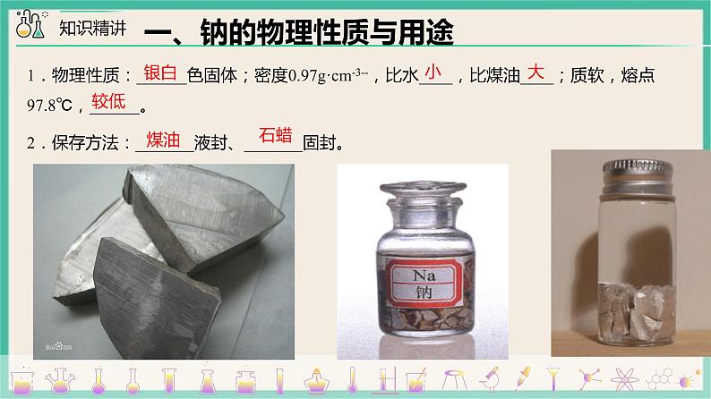 2.1《活泼的金属单质—钠》(第一课时)课件PPT第4页