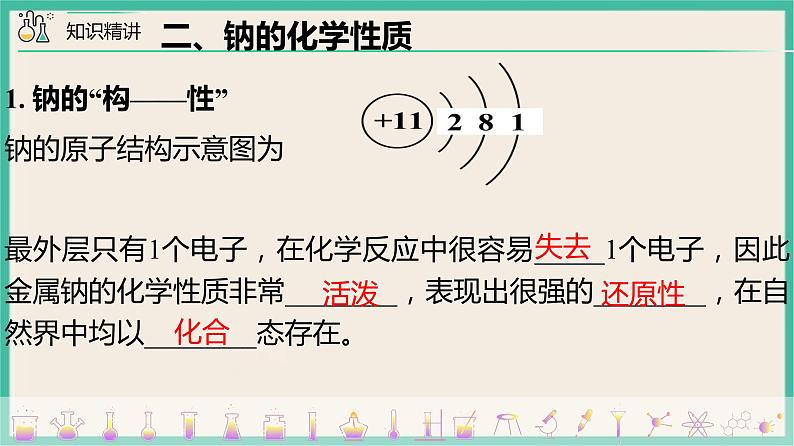 2.1《活泼的金属单质—钠》(第一课时)课件PPT第6页