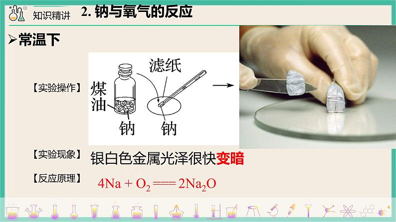 2.1《活泼的金属单质—钠》(第一课时)课件PPT第8页