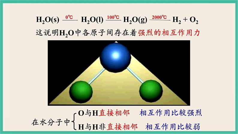 4.3《 化学键》(第二课时) 课件PPT第3页