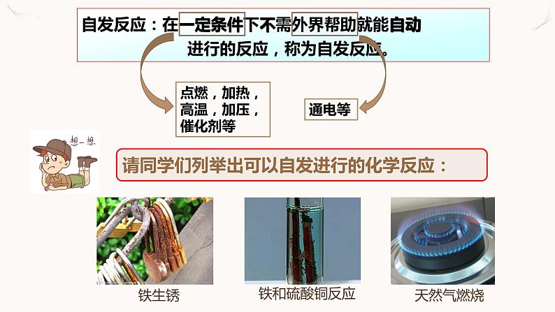 人教版选择性必修一 2.3化学反应的方向 课件03