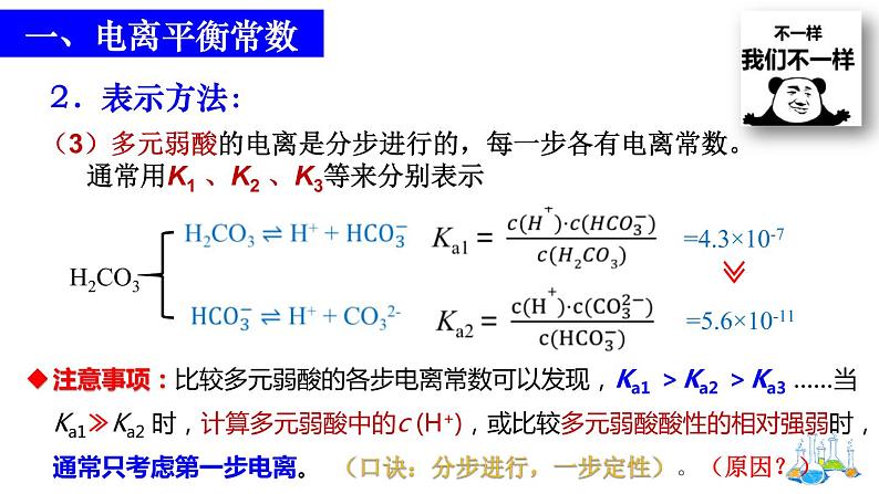 人教版选择性必修一 3.1.3 电离平衡常数 课件第4页