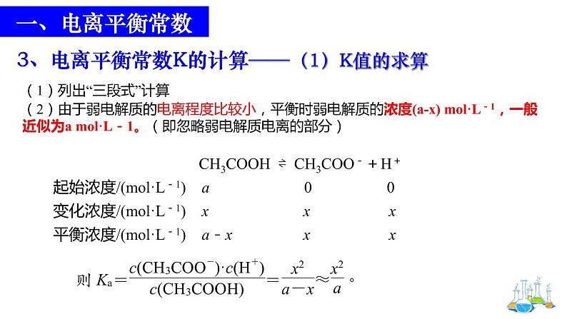 人教版选择性必修一 3.1.3 电离平衡常数 课件第7页