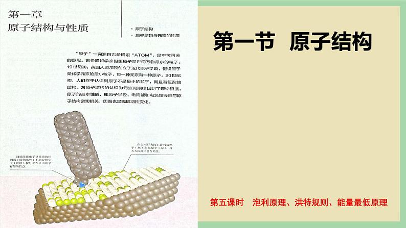1.1《泡利原理、洪特规则、能量最低原理》(第五课时)课件01