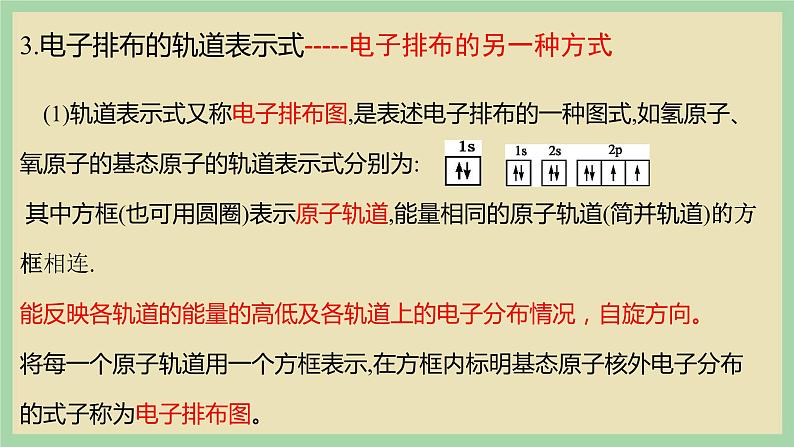 1.1《泡利原理、洪特规则、能量最低原理》(第五课时)课件06