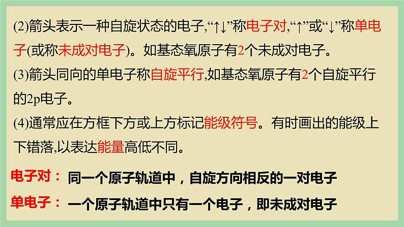 1.1《泡利原理、洪特规则、能量最低原理》(第五课时)课件07