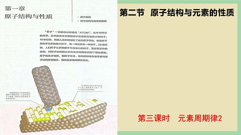 1.2 《元素周期律2》 (第三课时)课件第1页
