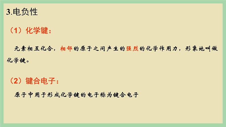 1.2 《元素周期律2》 (第三课时)课件第2页