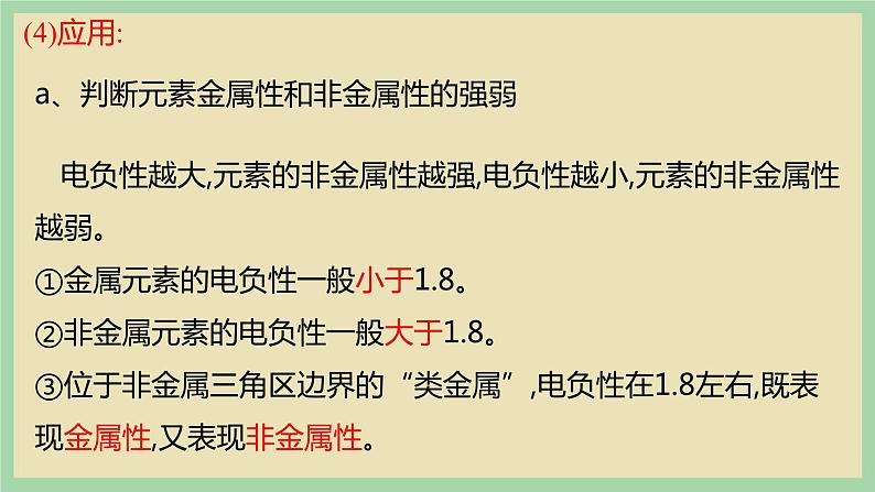 1.2 《元素周期律2》 (第三课时)课件第5页