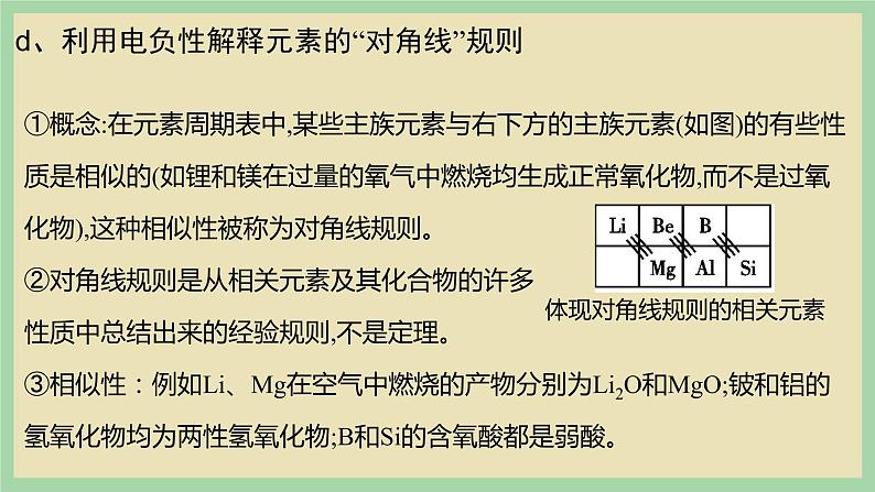 1.2 《元素周期律2》 (第三课时)课件第7页