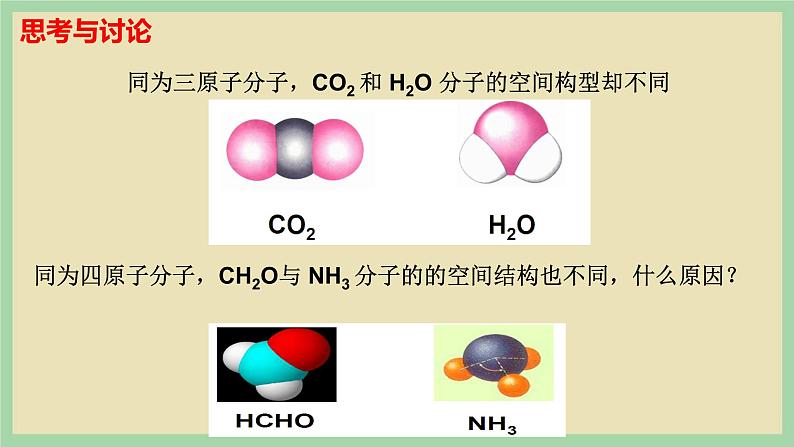 2.2 《价层电子对互斥模型 》(第二课时)课件02