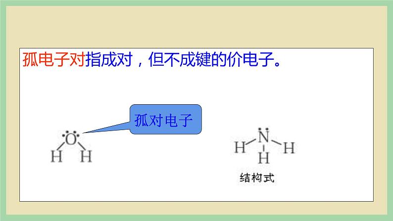 2.2 《价层电子对互斥模型 》(第二课时)课件06