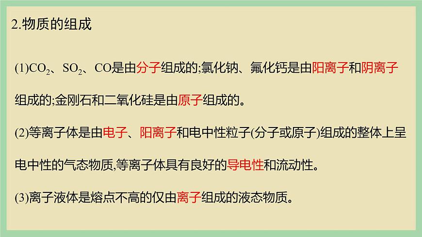 3.1 《晶體與非晶體》(第一課時(shí)) 課件第7頁(yè)