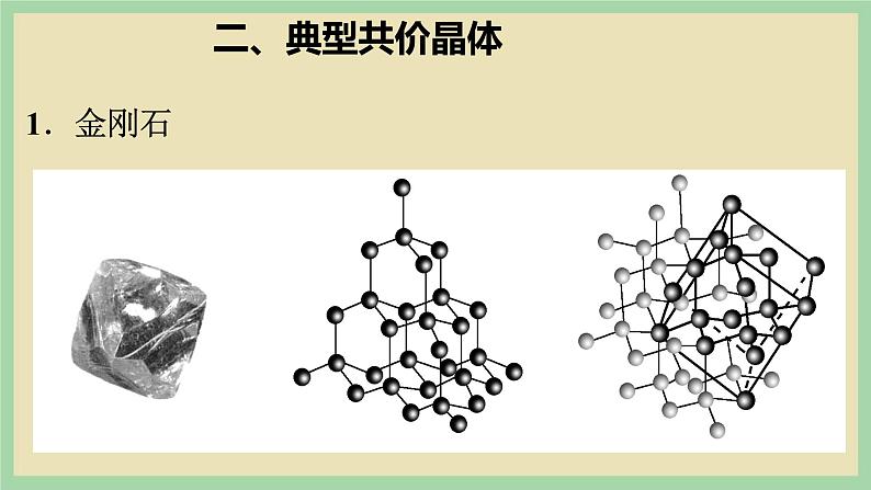 3.2 《共价晶体》 (第二课时)课件第5页