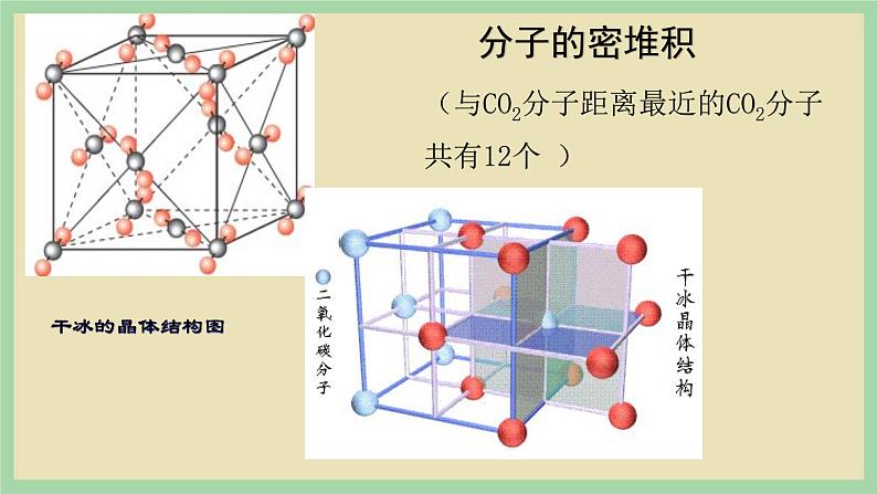 3.2 《分子晶体 》(第一课时)课件第8页
