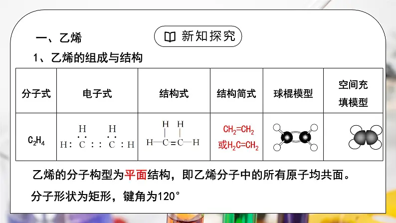 《乙烯与有机高分子材料》第一课时课件PPT+教学设计06