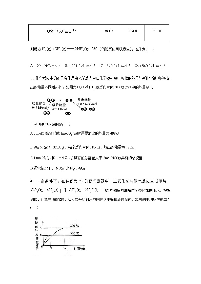 河南省周口市太康县2022-2023学年高二上学期11月月考化学试题(Word版含答案)第2页