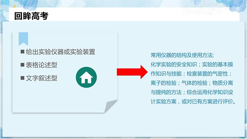 2023届高三化学一轮复习 化学实验及无机小流程课件06