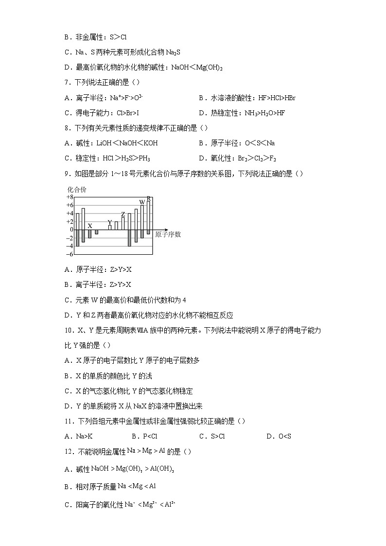 新教材高中化学必修一第四章原子结构元素周期律第二节元素周期律元素性质的周期性变化规律课时作业-0032第2页