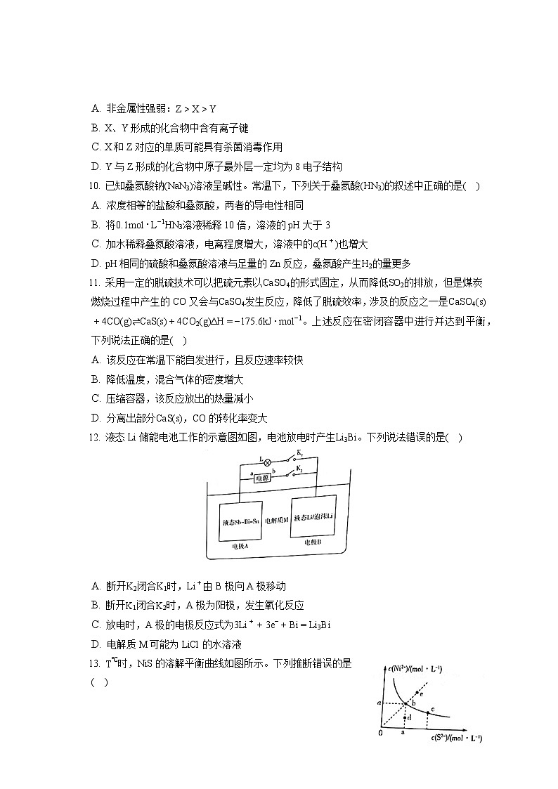 2021-2022学年河南省焦作市高二(上)期末化学试卷(含答案解析)第3页