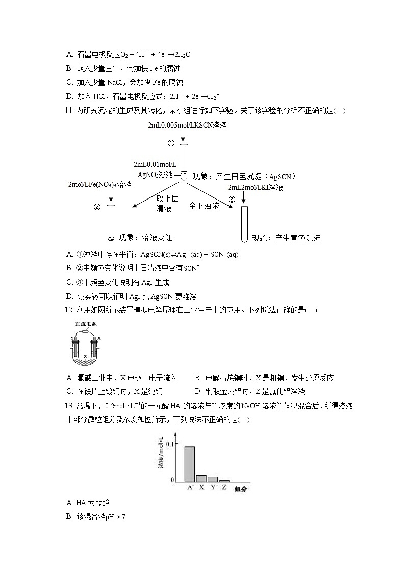 2021-2022学年河南省开封市五县高二(上)期末化学试卷(含答案解析)第3页