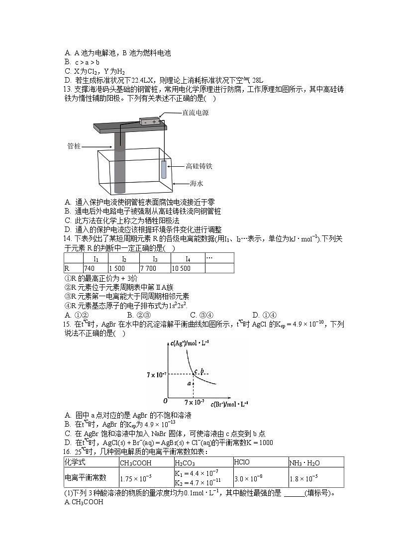 2021-2022学年湖北省荆门市高二(上)期末化学试卷(含答案解析)03