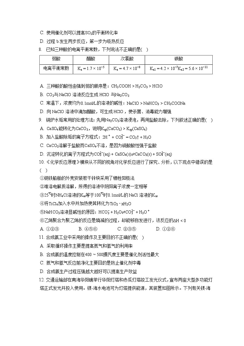 2021-2022学年辽宁省营口市普通高中高二(上)期末化学试卷(含答案解析)第2页