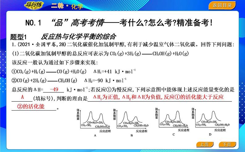 2022版《导与练》高考化学二轮复习 板块三 化学反应原理综合课件PPT第2页
