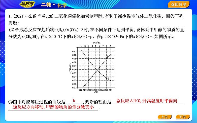 2022版《导与练》高考化学二轮复习 板块三 化学反应原理综合课件PPT第4页