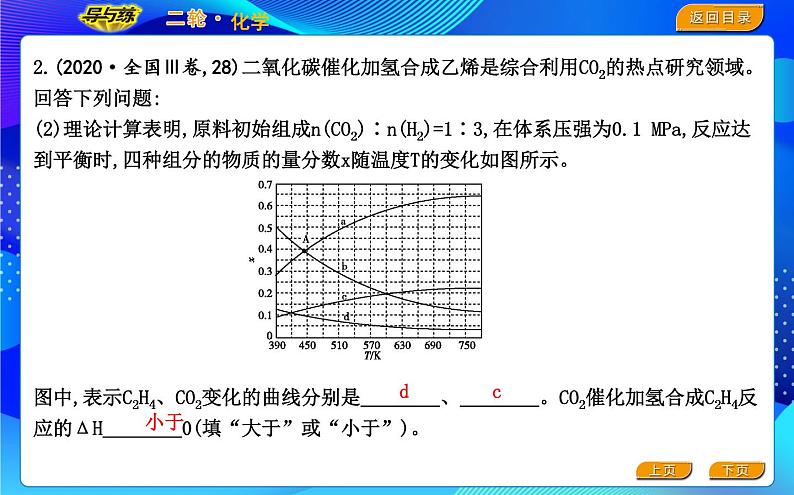 2022版《导与练》高考化学二轮复习 板块三 化学反应原理综合课件PPT第7页