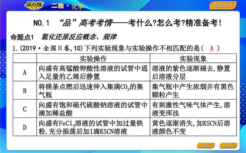 2022版《导与练》高考化学二轮复习 区间三 物质的性质与变化课件PPT第2页