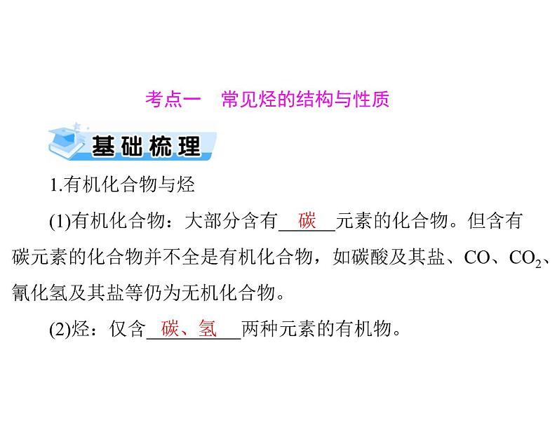 2022年高考总复习 化学 模块3 第九单元 第1节 甲烷、乙烯和苯课件PPT04